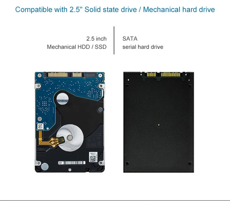 3.0/2.0 HDD Enclosure 2.5inch SATA SSD Hard Drive Case with 5Gbps Transfer Speed and Transparent Design Mobile External Housing