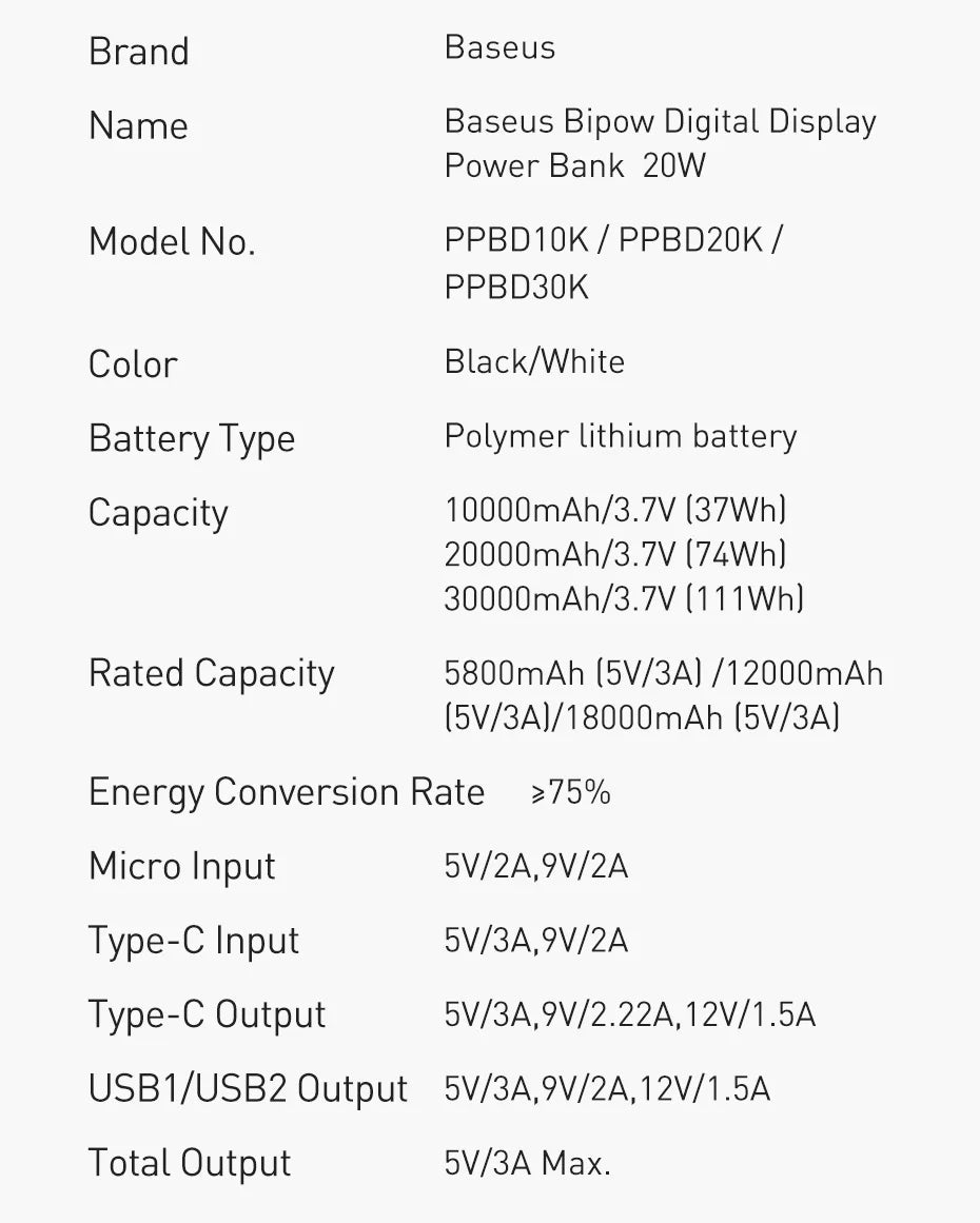 Baseus Power Bank 20000mAh Portable Charger Powerbank 10000mAh External Battery PD 20W Fast Charging For iPhone Xiaomi PoverBank