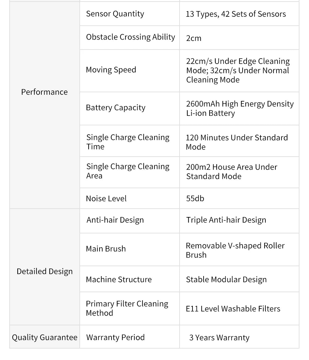 Robot Vacuum Cleaner ABIR X6 , 6000PA Suction, Smart Eye System,APP Virtual Barrier,Smart Home Appliance,Auto Floor Mopping