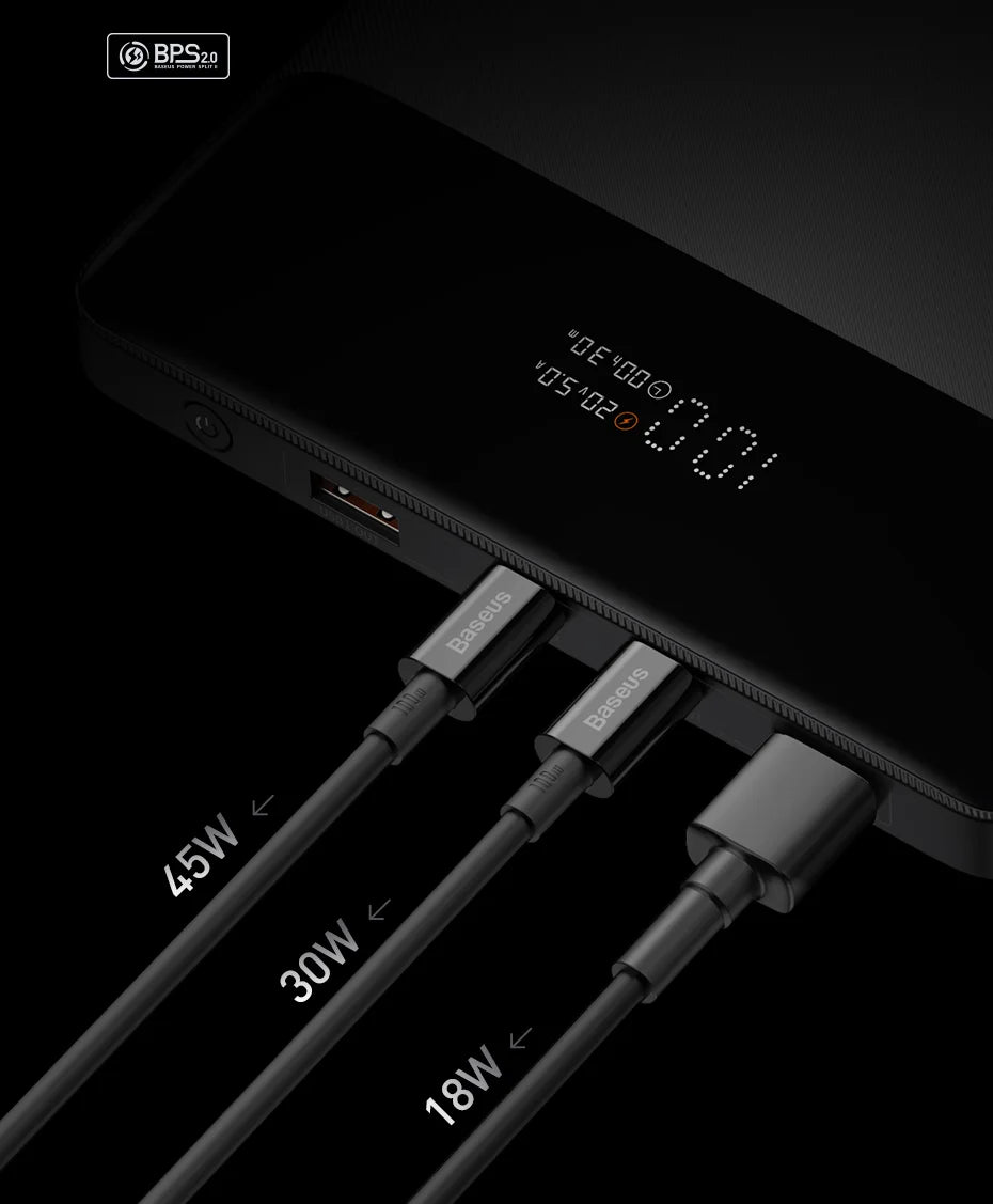 Baseus 100W Power Bank 20000mAh Type C PD Fast Charging Powerbank Portable External Battery Charger for Notebook with 100W Cable