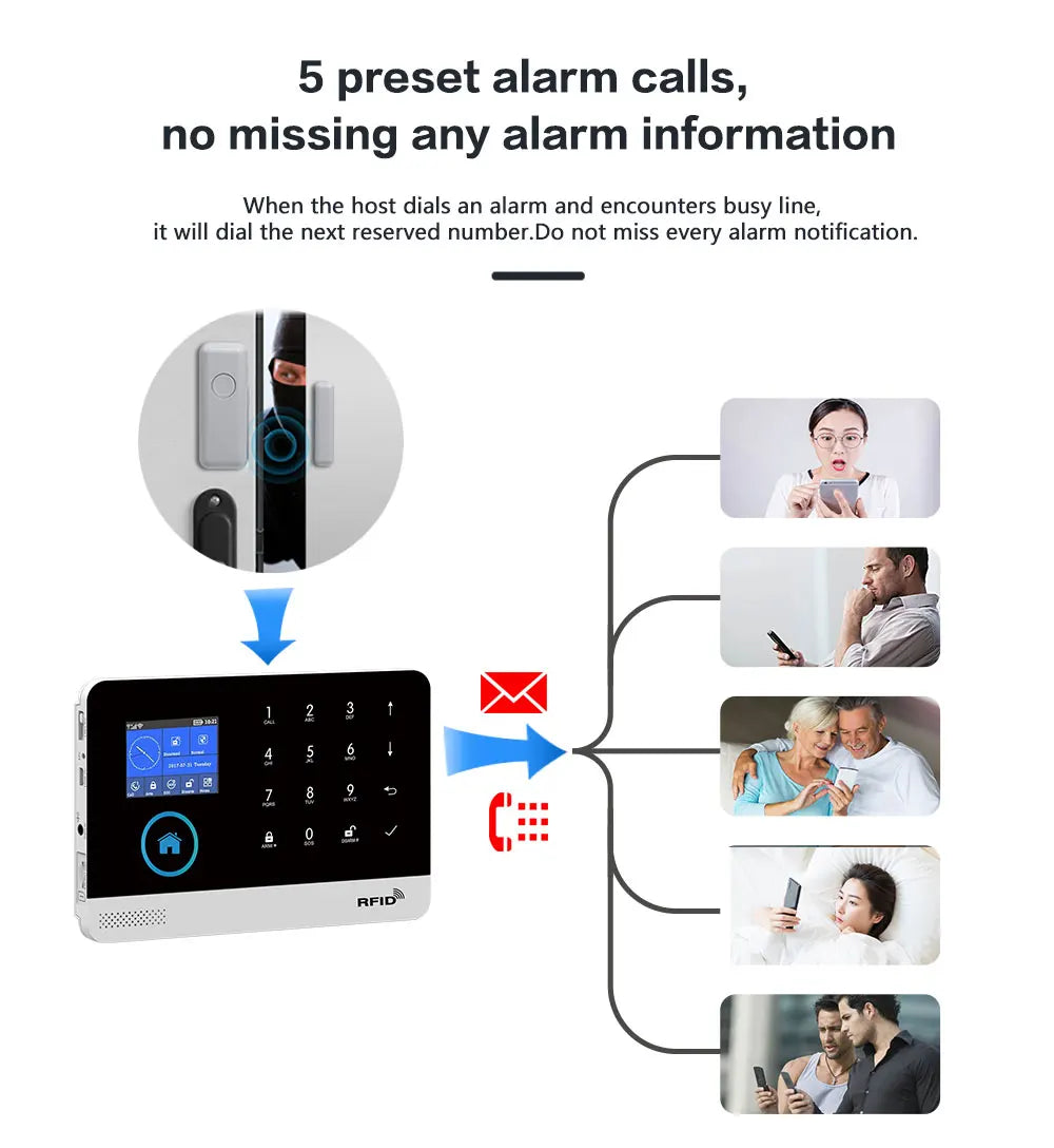 Tuya Smart 2G Alarm System for Home Burglar Security 433MHz WiFi GSM Alarm Wireless House App Control