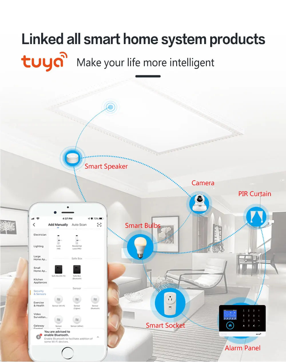 Tuya Smart 2G Alarm System for Home Burglar Security 433MHz WiFi GSM Alarm Wireless House App Control