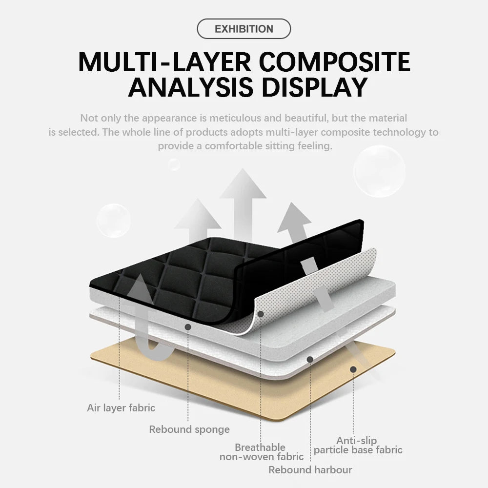 Washable Universal Car Seat Cushion Car Seat Cushion Breathable Non-Slip with Comfort Memory Foam for Vehicles Office Chair Hom