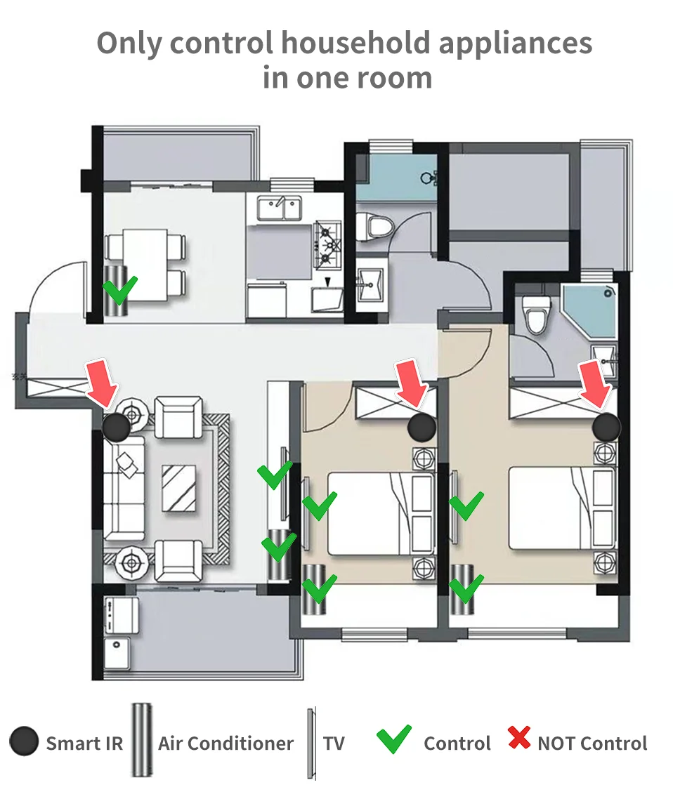 Tuya WiFi IR Remote Control for Smart Home for TV Air Condition works with Alexa Google Home Yandex Alice