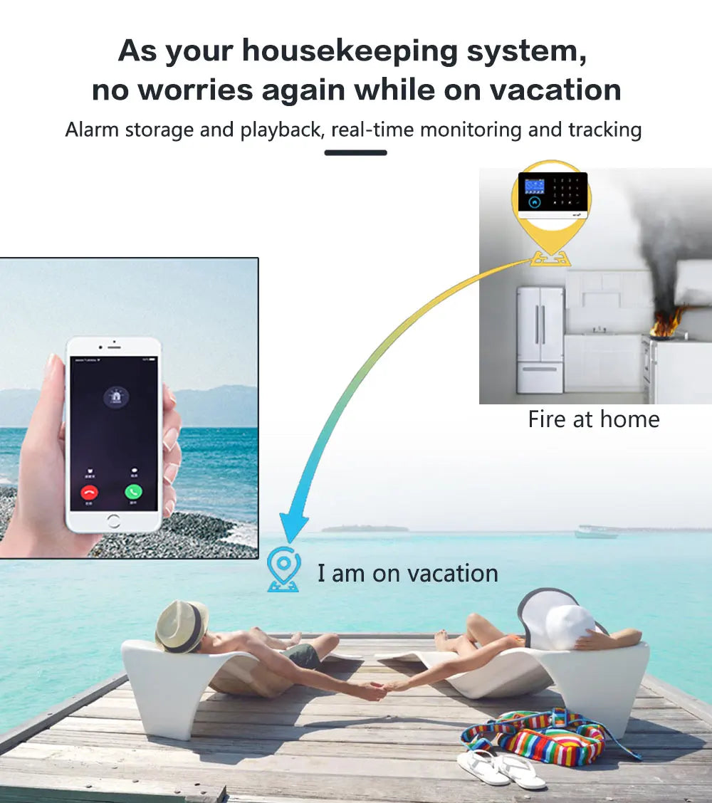 Tuya Smart 2G Alarm System for Home Burglar Security 433MHz WiFi GSM Alarm Wireless House App Control