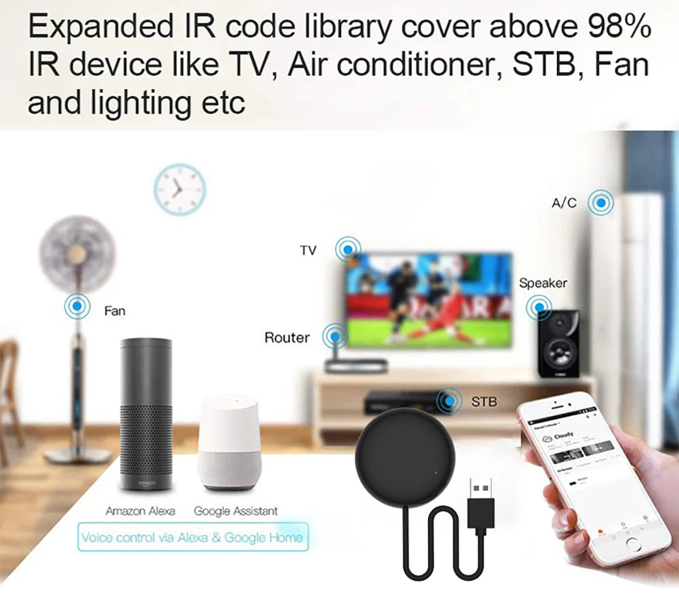 Tuya WiFi IR Remote Control for Smart Home for TV Air Condition works with Alexa Google Home Yandex Alice