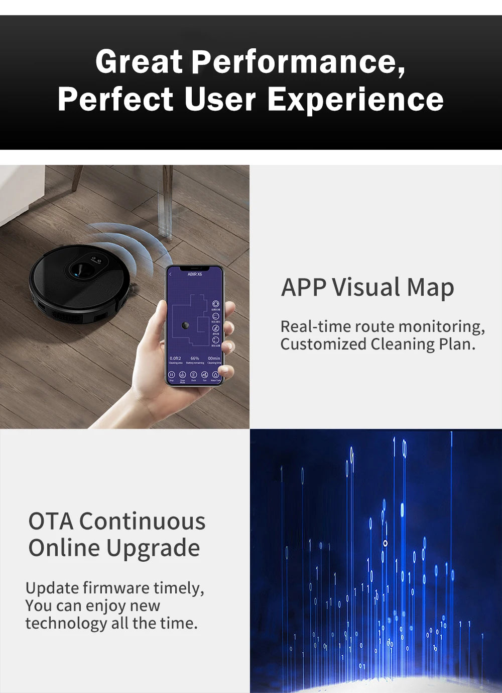 Robot Vacuum Cleaner ABIR X6 , 6000PA Suction, Smart Eye System,APP Virtual Barrier,Smart Home Appliance,Auto Floor Mopping