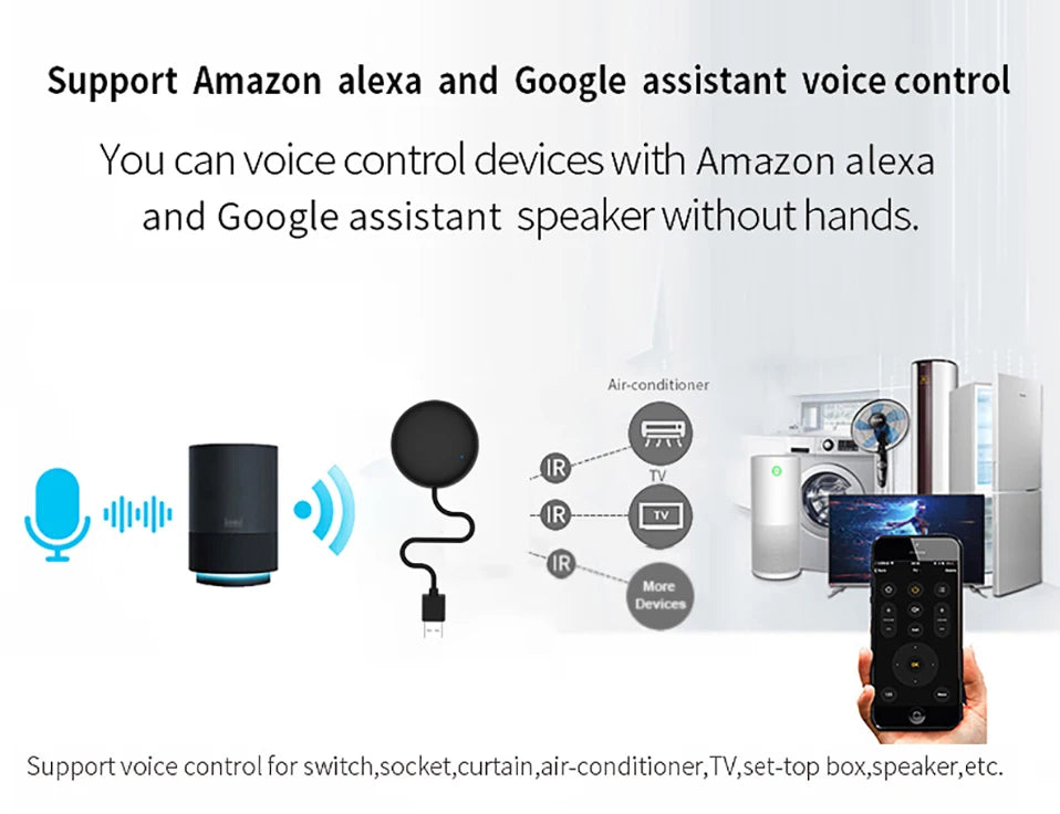 Tuya WiFi IR Remote Control for Smart Home for TV Air Condition works with Alexa Google Home Yandex Alice
