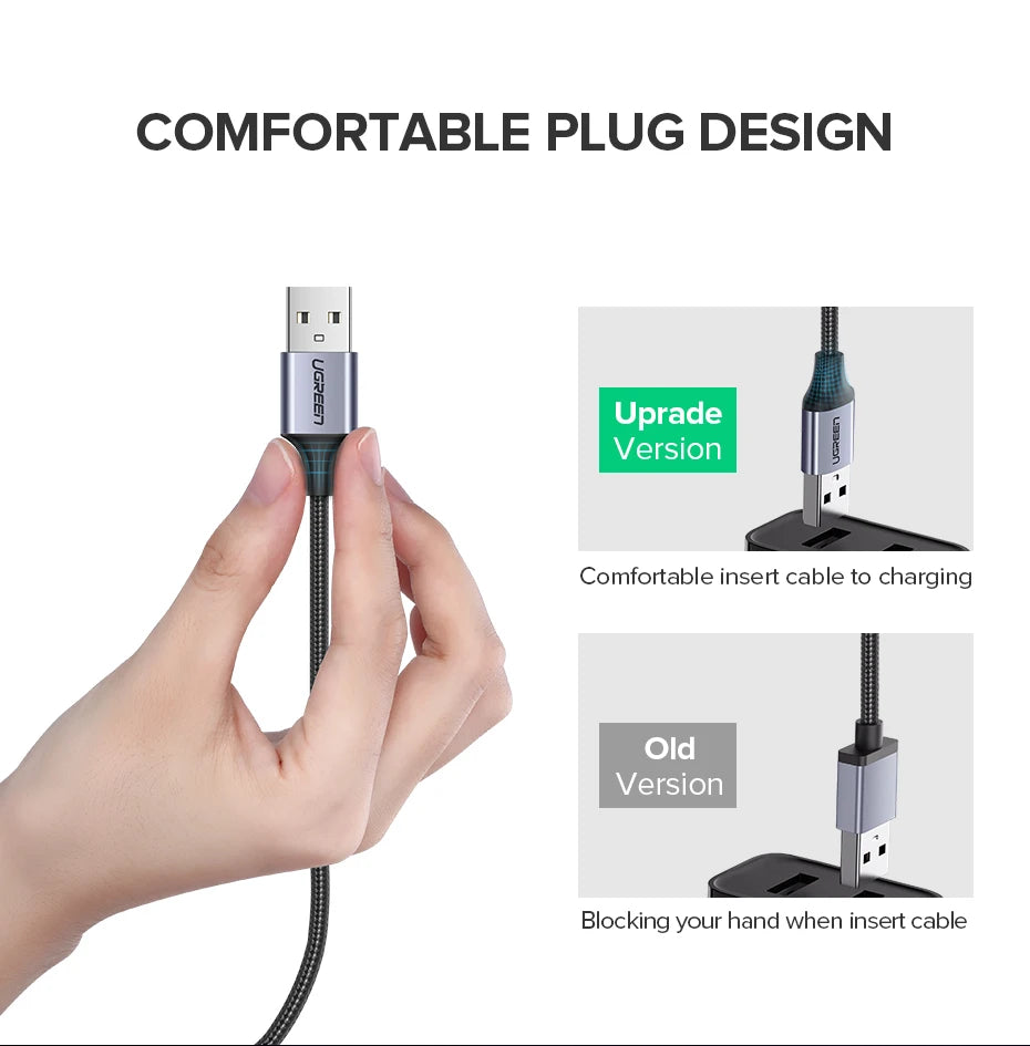 Ugreen Micro USB Cable 3A Nylon Fast Charging USB Type C Cable for Samsung Xiaomi HTC USB Charger Data Cable Mobile Phone Cable