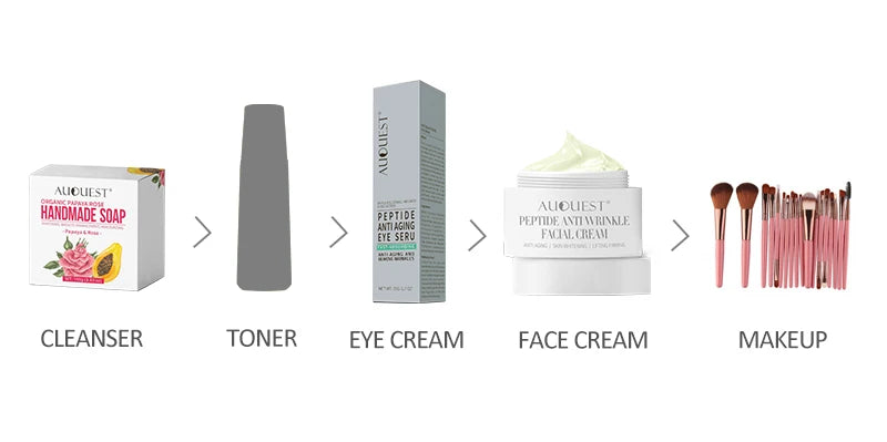 AUQUEST Peptide Eye Cream Eye Bags Dark Circles Removal Moisturizing Hydrating Serum Lifting Eye Skin Care Beauty Cosmetics