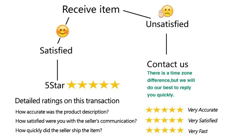 EIGIIS New Military Smart Watch 100+ Sports Modes Health Monitor Bluetooth Call IP67 Waterproof Men Women For IOS Android KR88