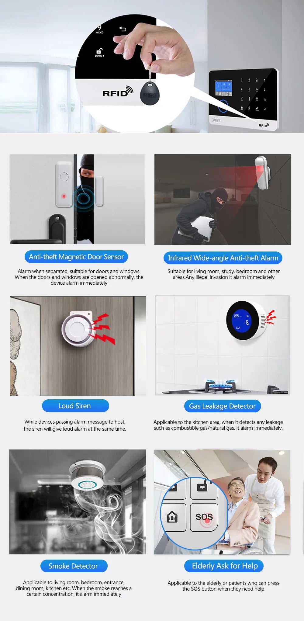 Tuya Smart 2G Alarm System for Home Burglar Security 433MHz WiFi GSM Alarm Wireless House App Control