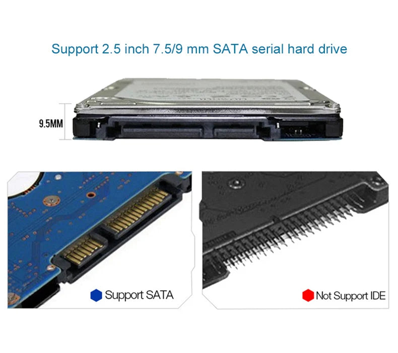 3.0/2.0 HDD Enclosure 2.5inch SATA SSD Hard Drive Case with 5Gbps Transfer Speed and Transparent Design Mobile External Housing
