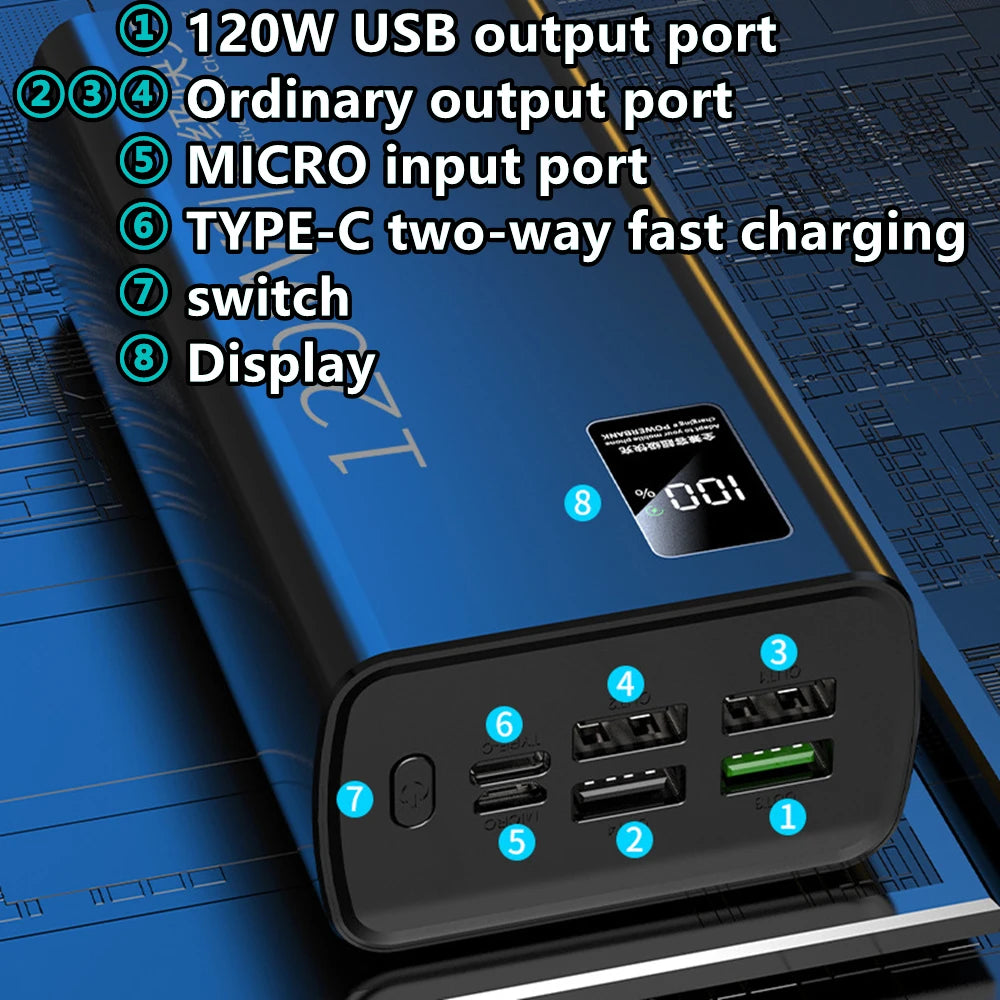 120W Power Bank For Xiaomi Super Fast Charging 200,000mAh Ultralarge Capacity For External Battery For Cell Phones, Laptops