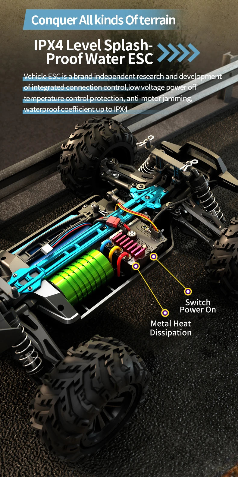 ZLL SG116 MAX/PRO 1:16 High Speed Drift Racing 80KM/H Or 40KM/H Brushless Motor 4WD RC Car Off Road Car Toys for For Kid Gift