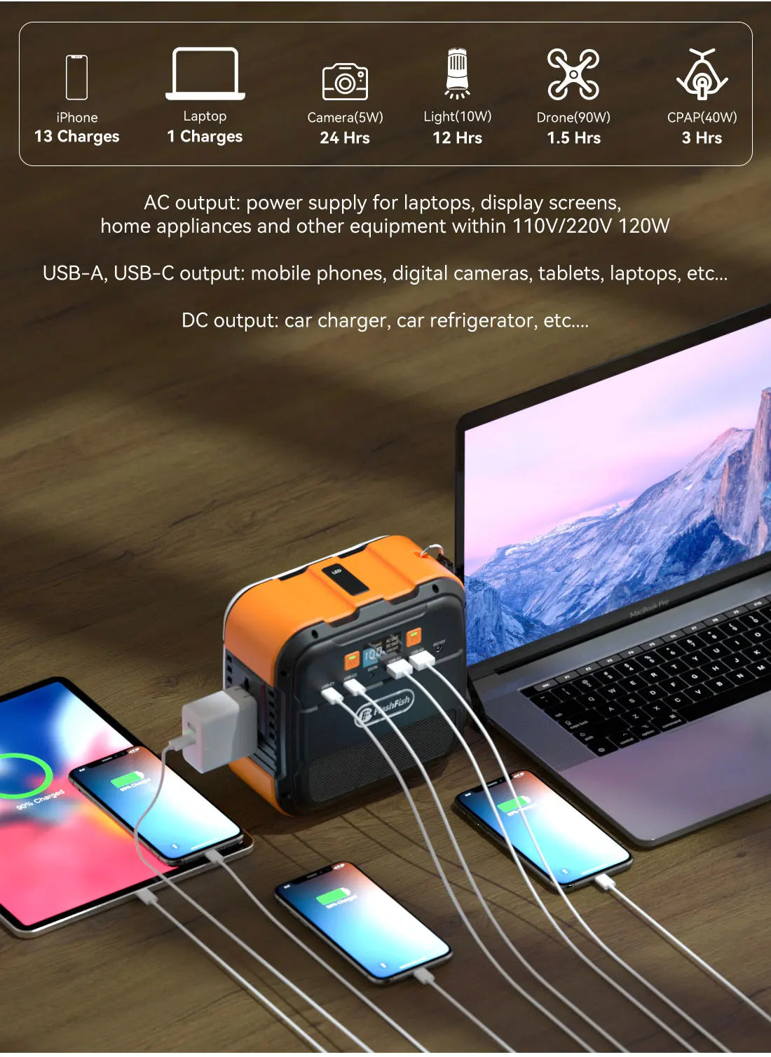 Power Station Portable Solar Generator AC 220V 120W Output 98Wh Emergency Lighting Backup Powerbank For Home Camping Power Suppl