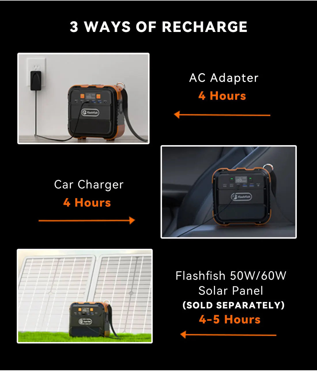 Power Station Portable Solar Generator AC 220V 120W Output 98Wh Emergency Lighting Backup Powerbank For Home Camping Power Suppl
