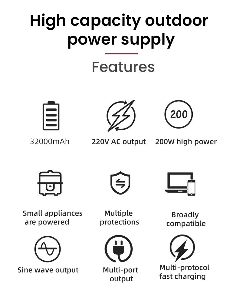 200W 32000mAh Portable Power Station Power Supply Outdoor Camping Laptop Powerful Powerbank Emergency External Auxiliary Battery