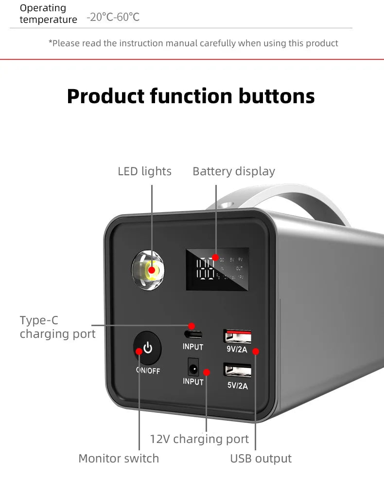 200W 32000mAh Portable Power Station Power Supply Outdoor Camping Laptop Powerful Powerbank Emergency External Auxiliary Battery