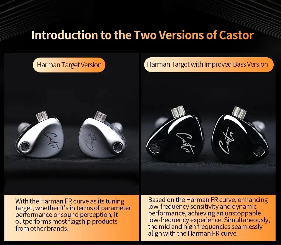 KZ Castor Wired Harman Improved Bass HiFi Earphone 2 Dynamic Tunable Balance Monitor Headphone IEM Earphones Music Sport Earbuds