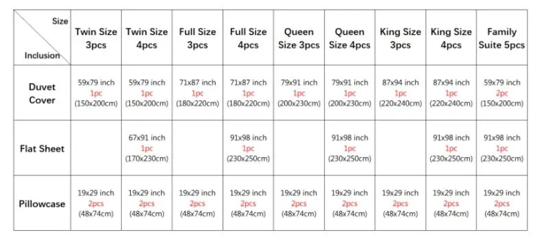 Silk Bedding Set with Duvet Cover Pink Bed Sheet Set with PillowCase 100% Pure Silk Bed Linen Set King Queen Full Twin Size
