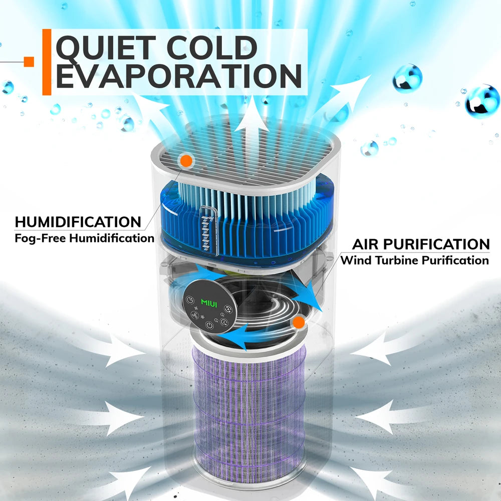 Air Purifier with Humidifier Combo for Home Allergies and Pets Hair, Smokers in Bedroom, H13 True HEPA Filter,2-in-1