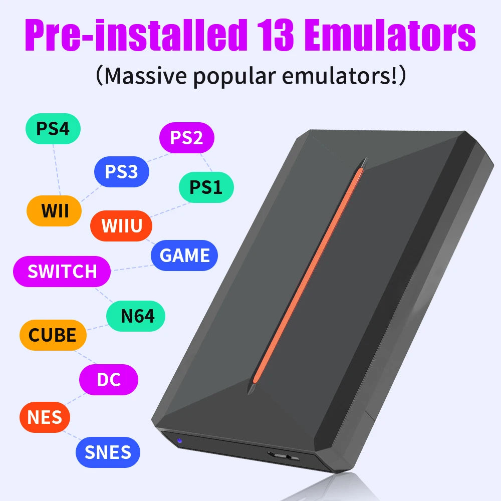 Game HDD Launchbox System for PS4/PS3/PS2/PS1/Wii/Wiiu/Game Cube/N64 With 3760+ 3D/AAA Games Ext Emulation Hard Drive for WIN PC