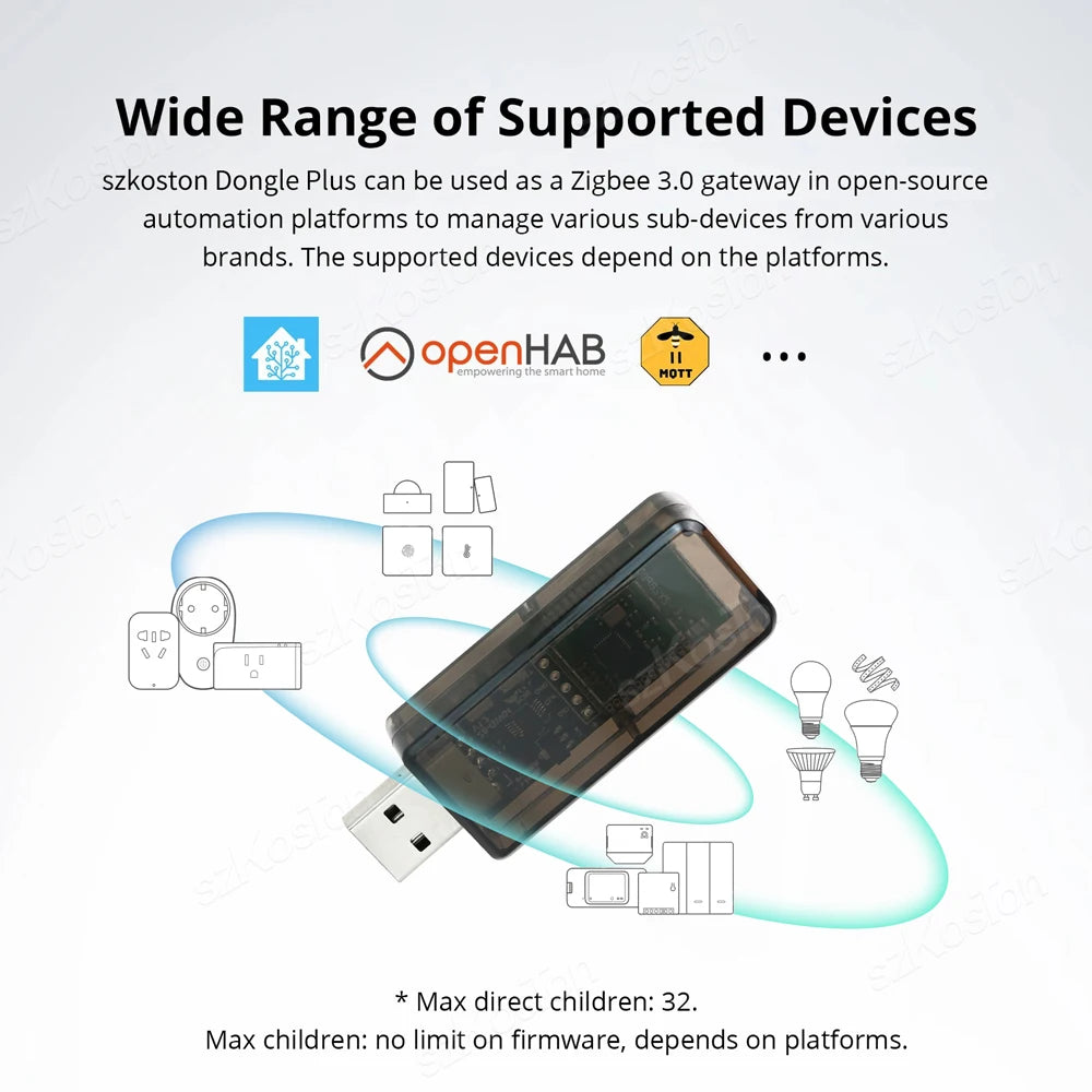 Zigbee 3.0 USB Dongle Plus EFR32MG21 Universal Open Source Zigbee Gateway Works with Home Assistant openHAB Zigbee2MQTT ZHA NCP