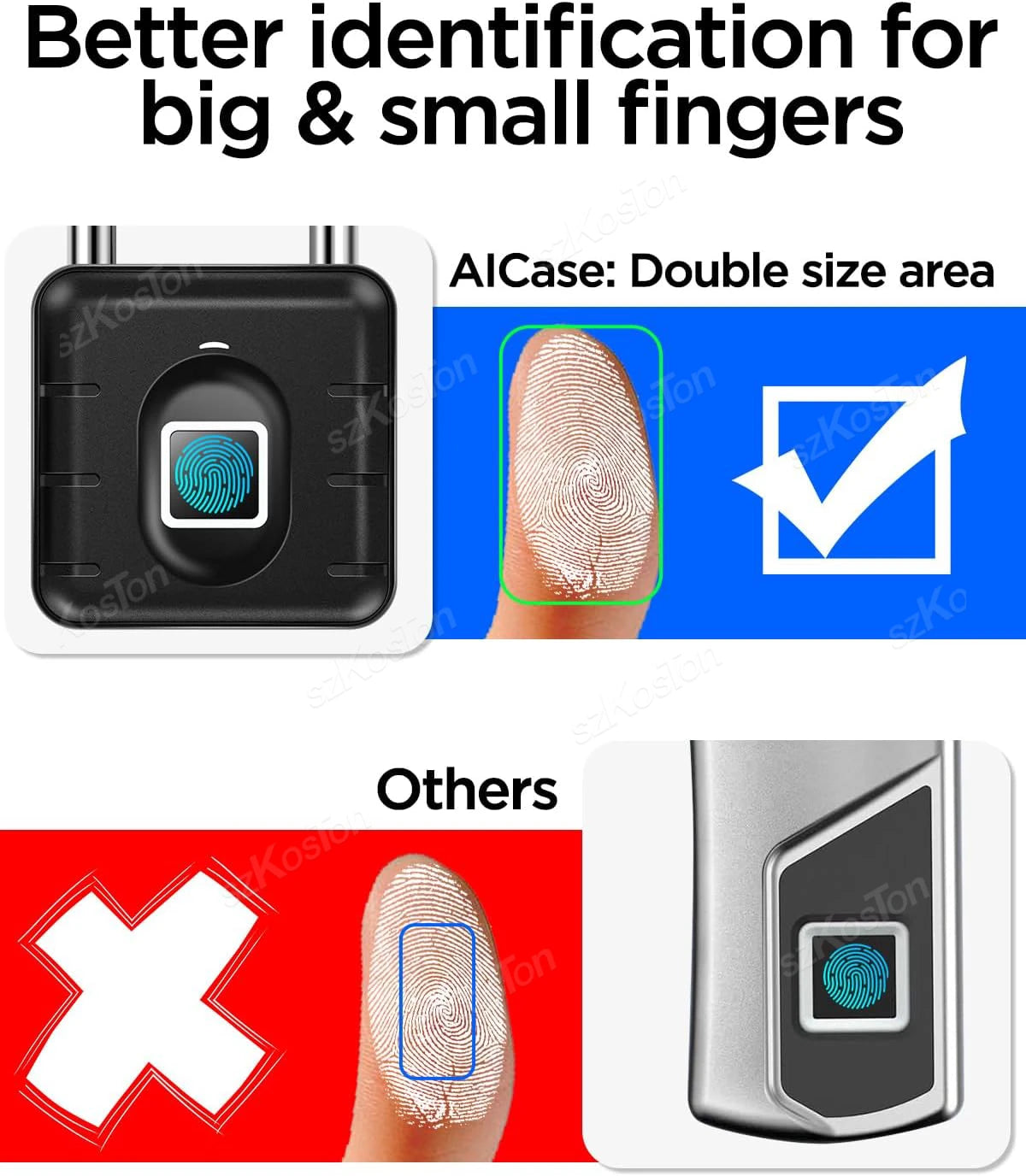 Smart Home Fingerprint Lock IP67 Waterproof Smart Lock Padlock Locker Anti-theft Security Protection Keyless Unlock for Luggage