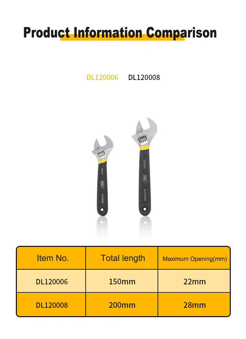 Deli Adjustable Spanner PVC Coated Handle Stainless Steel Universal Spanner Hand Tool 6 8 Inch Household Multifunctional Wrench
