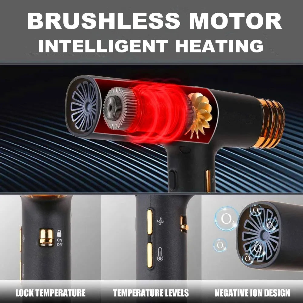 110000rpm Professional Hair Dryer Negative Ion Blow Dryer High Speed Blower Appliance Hair Care Styling Tools Salon/Barber