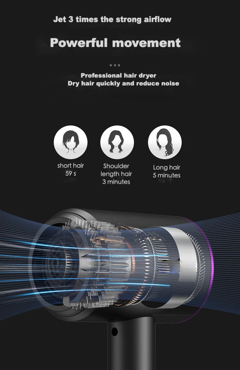 Hair Dryer For Women Quick-Drying Low-Noise Electric Hairbrush Professional Blue Light Negative Ion Collagen Hair Care Dryer