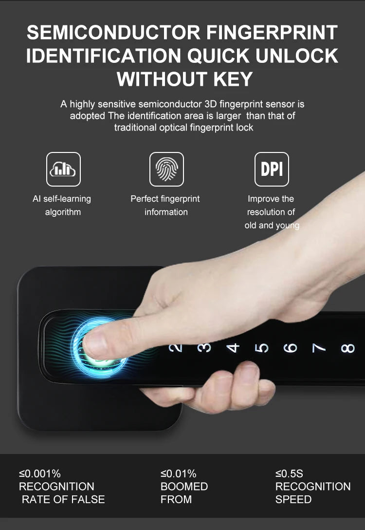 Biometric Smart Door Lock Fingerprint Password Electric Digital Handle Tuya Zinc Alloy Keyless Remotely Security Home KingKu