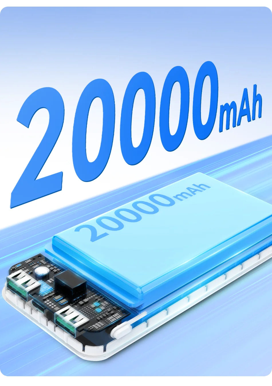 Rocoren 22.5W 20000mAh Power Bank QC PD 3.0 35W Fast Charge PowerBank Portable 10000mAh External Battery For iPhone 16 Xiaomi