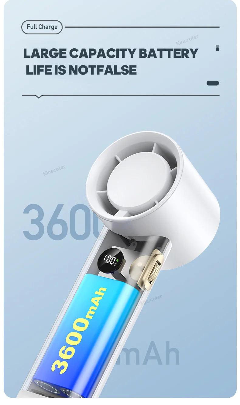 New Digital Handheld Fan High Speed Wind 100 Speeds Cooler Fan Ventilator Turbo Fan Air Circulator Handfan