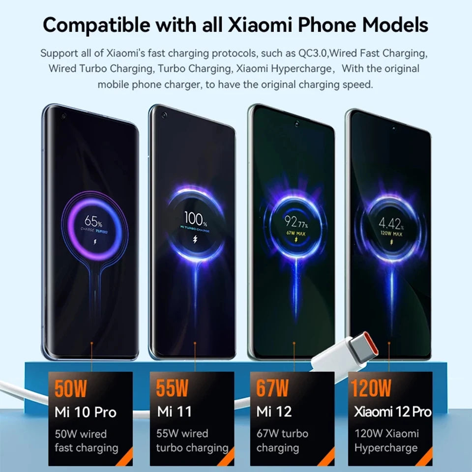 Usb Type C Cable Xiaomi Original Turbo Charge Cabo 120w 33w Fast Charging Cabo Mi 14 13 12t Pro 12 11 10t Redmi Note 10 Poco X6
