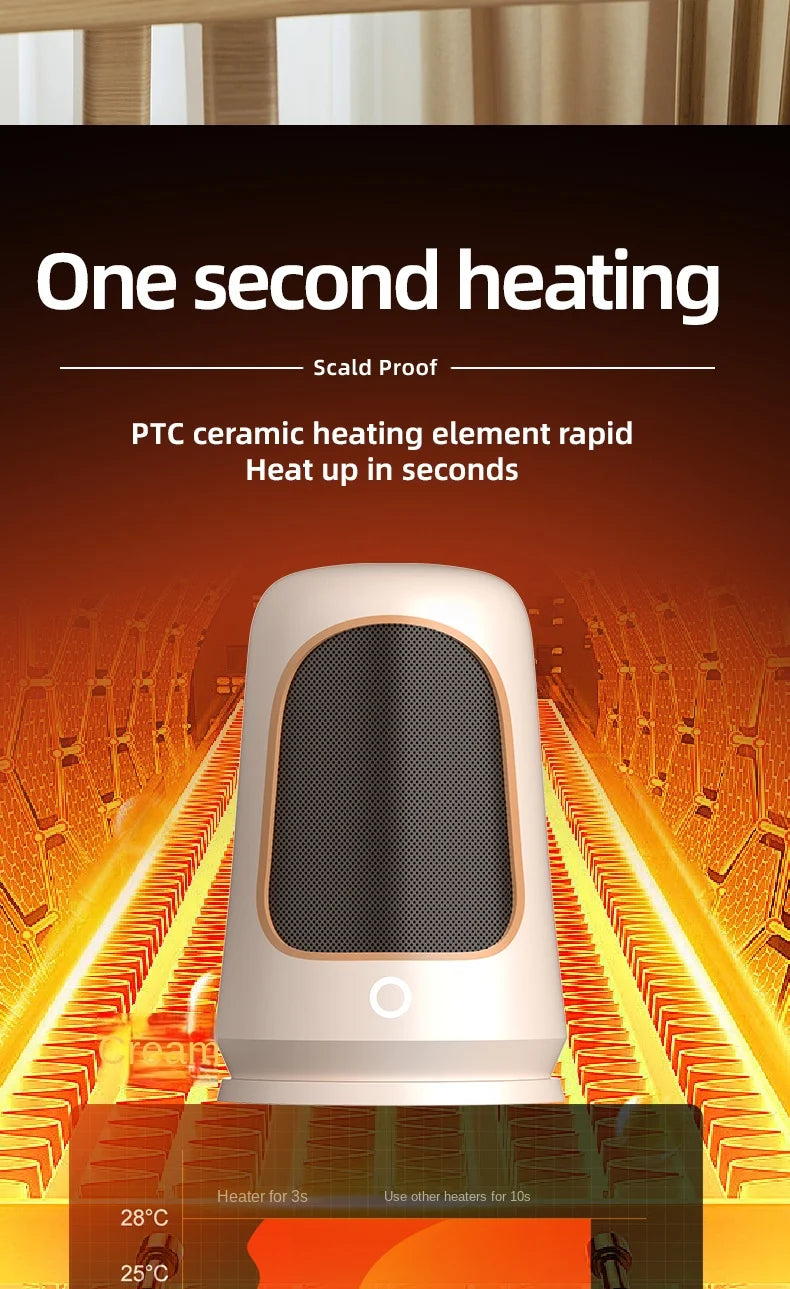 1200W Portable Desktop Electric Heaters Heater for Home Foot Warmer Heater Energy Saving Bedroom Heating for Office Home