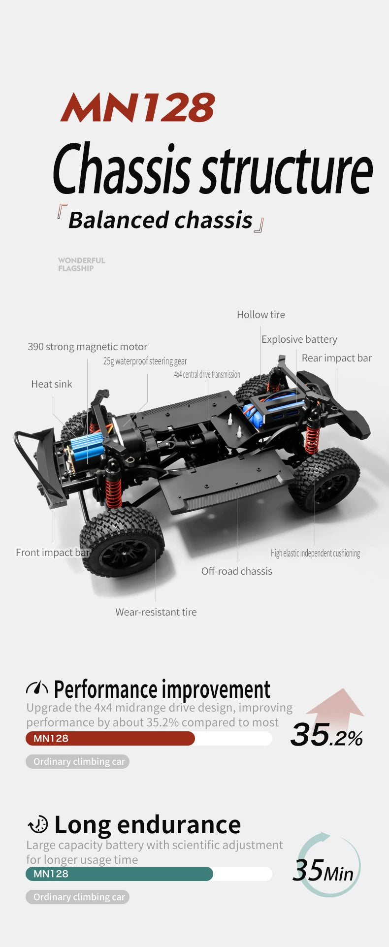 RC Crawler 4x4 Car MN128 2.4G Climbing Buggy Professional with LED Light Full Scale Remote Control Cars Toys for Boys Gift