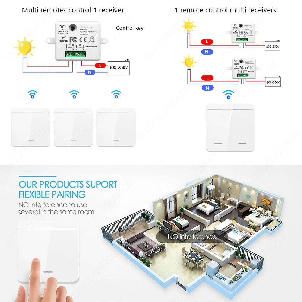 Tuya Smart Home WIFI Mini Smart Switch Rf 433Mhz Wireless Wall Switch 86 Panel Receiver Interruptor Voice Control Alexa Google