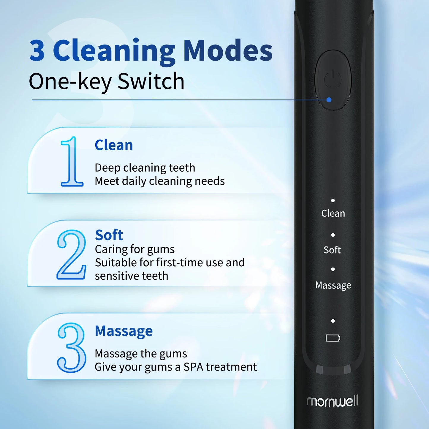 Mornwell T37 Electric Toothbrush Rotation Clean Teeth Adult Teeth Brush Electric Tooth Brush With 4 Extra Replacement Heads