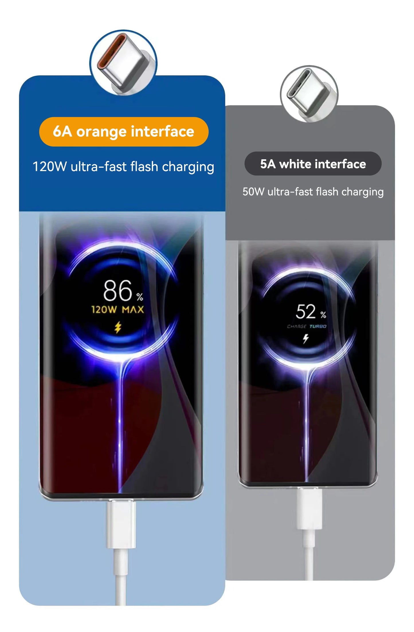 Usb Type C Cable Xiaomi Original Turbo Charge Cabo 120w 33w Fast Charging Cabo Mi 14 13 12t Pro 12 11 10t Redmi Note 10 Poco X6