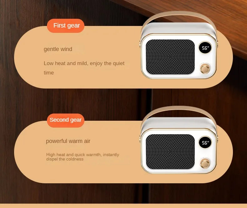 1200W Electric Heater Fan Portable Desktop Fan Heating Warm Air Blower Hand Foot Radiators Home Office Room Warmer Machine 220V