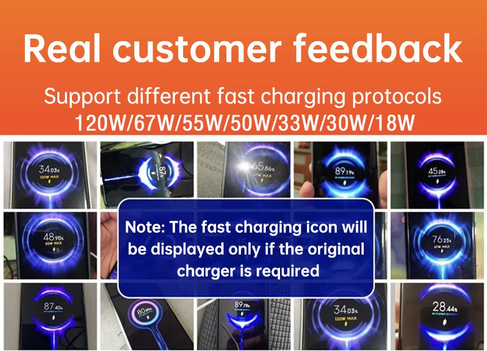 Usb Type C Cable Xiaomi Original Turbo Charge Cabo 120w 33w Fast Charging Cabo Mi 14 13 12t Pro 12 11 10t Redmi Note 10 Poco X6