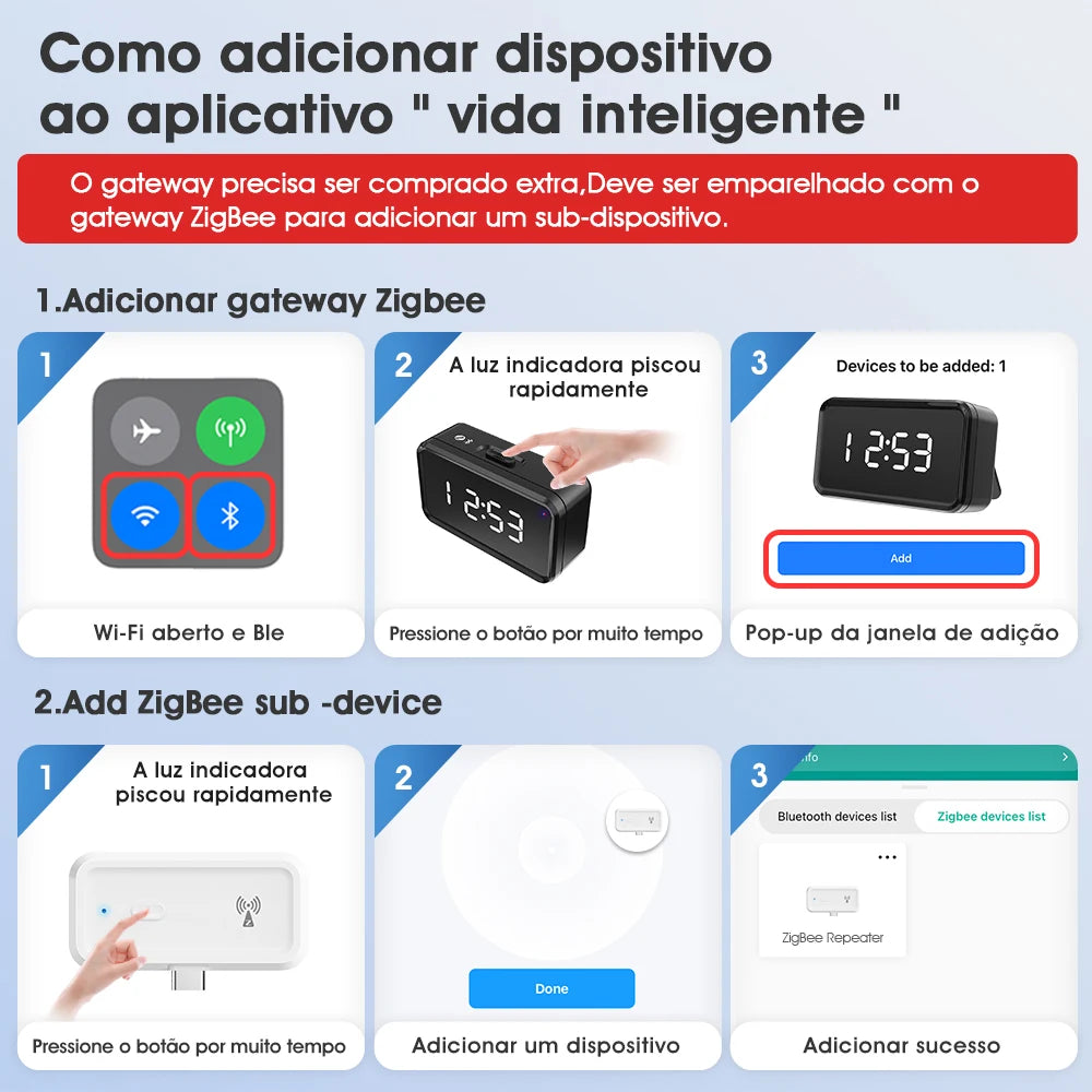 Tuya ZigBee Signal Repeater Smart Home C-Smart Series Type C Amplifier Extender Works with ZigBee Gateway Hub Smart Life APP