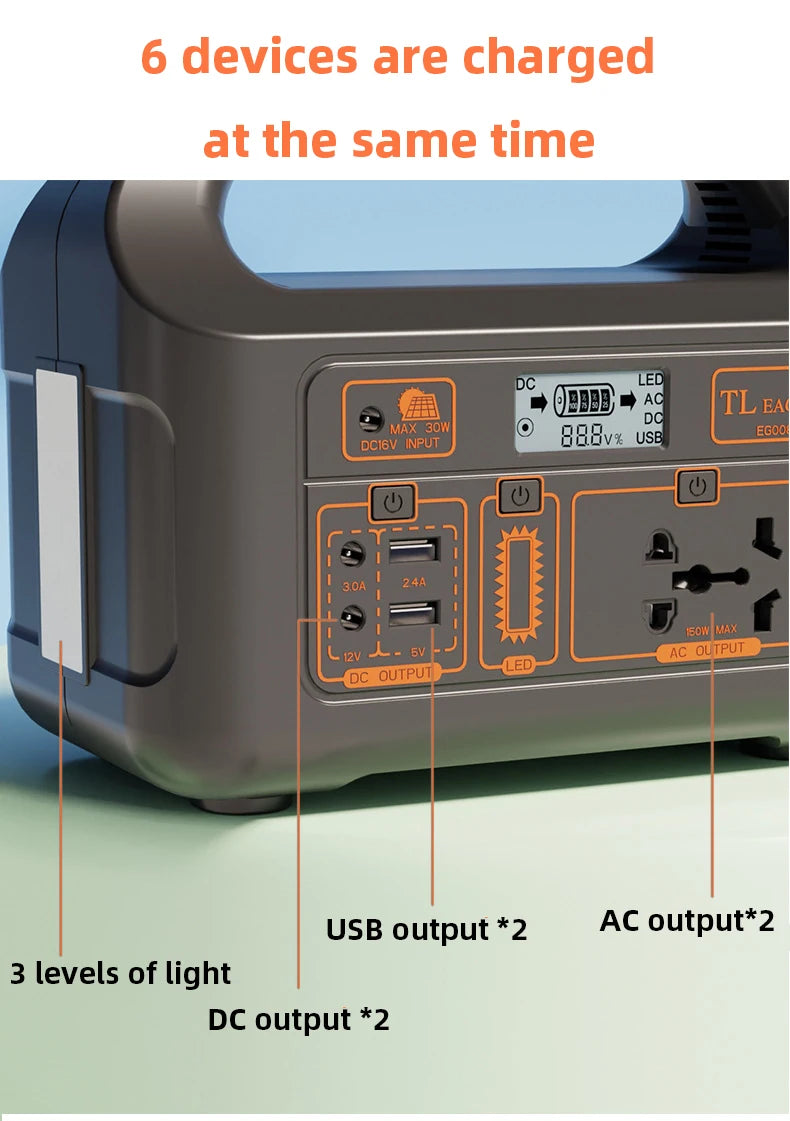 150W Portable Power Station 144Wh 220V 110V Solar Generator USB AC External Spare Battery Charger for Outdoor Camping Powerbank