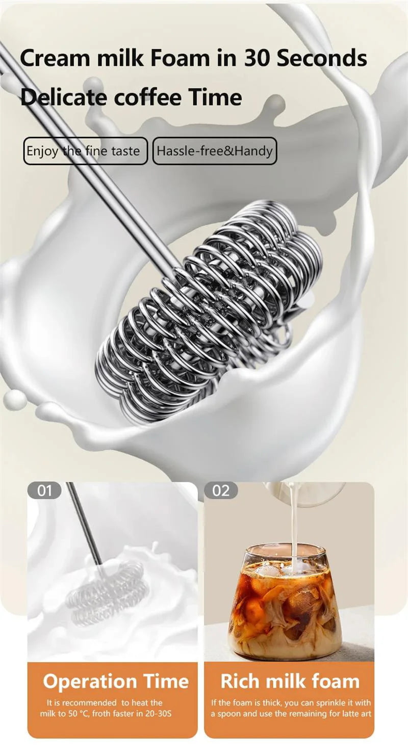 Xiaomi Wireless Milk Frothers Electric USB Recharge 3 Speeds Handheld Blender Small Coffee Foam Maker Whisk For Coffee Kitchen
