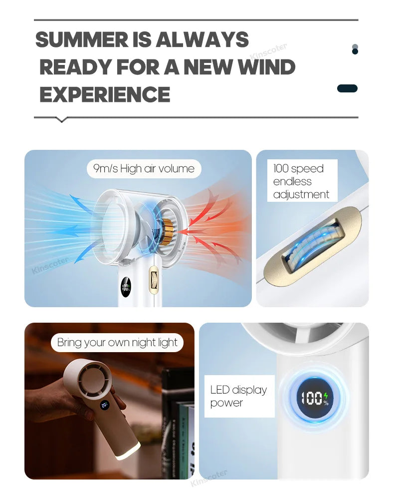 New Digital Handheld Fan High Speed Wind 100 Speeds Cooler Fan Ventilator Turbo Fan Air Circulator Handfan