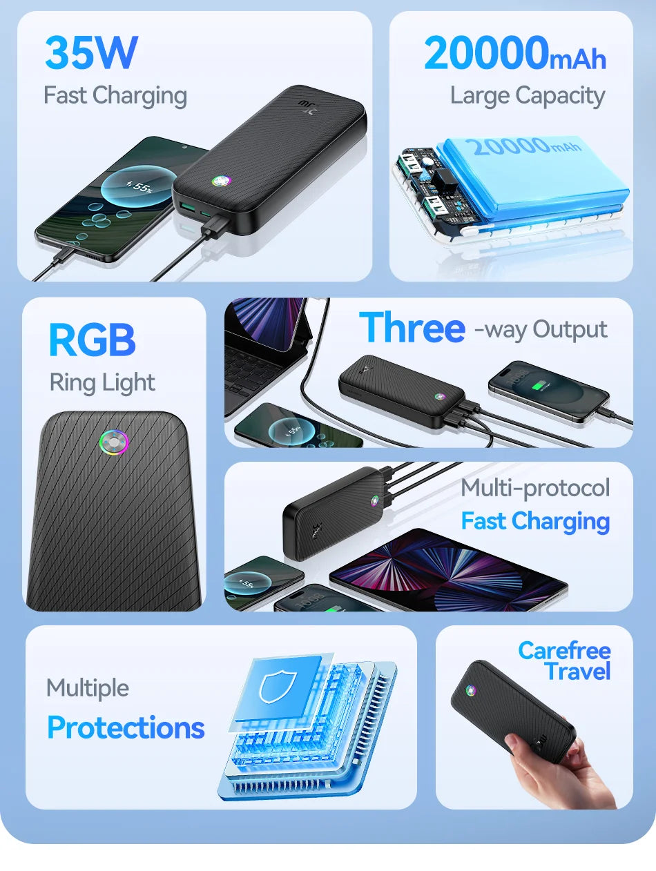 Rocoren 22.5W 20000mAh Power Bank QC PD 3.0 35W Fast Charge PowerBank Portable 10000mAh External Battery For iPhone 16 Xiaomi