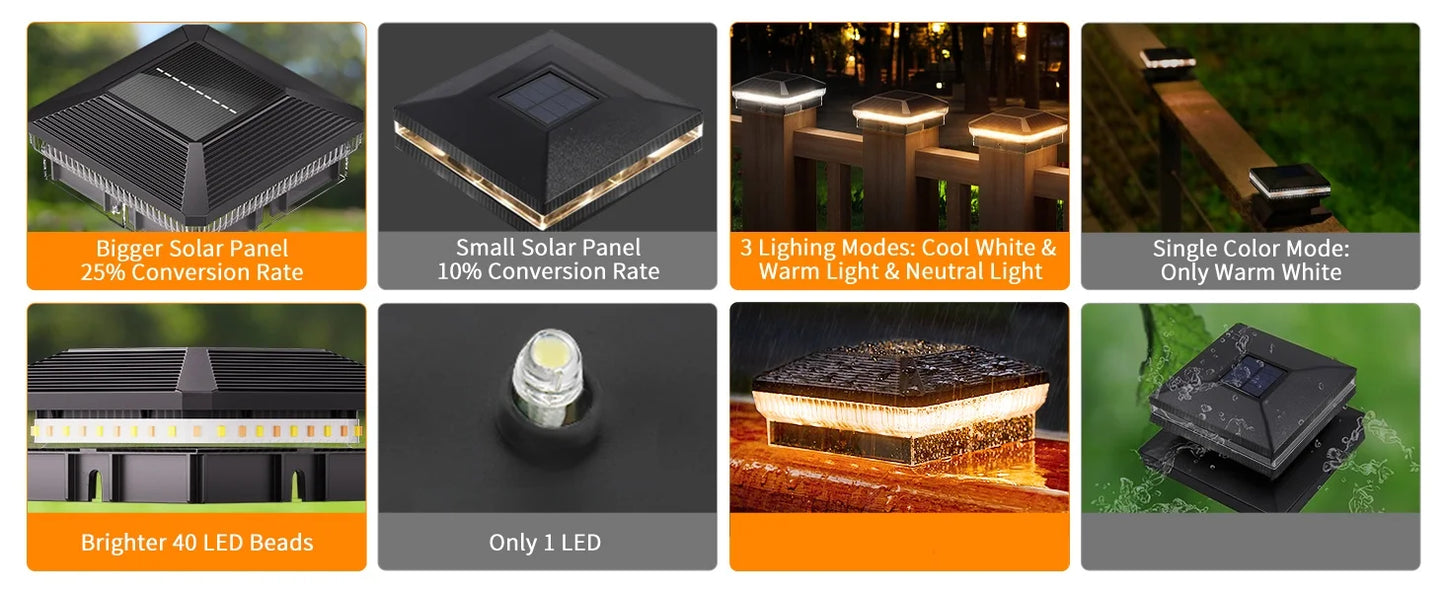6/12 Pack 4x4 Solar Post Lights Outdoor, 40 LEDs 30 Lumens Fence Post Solar Lights Outdoor with 3 Modes