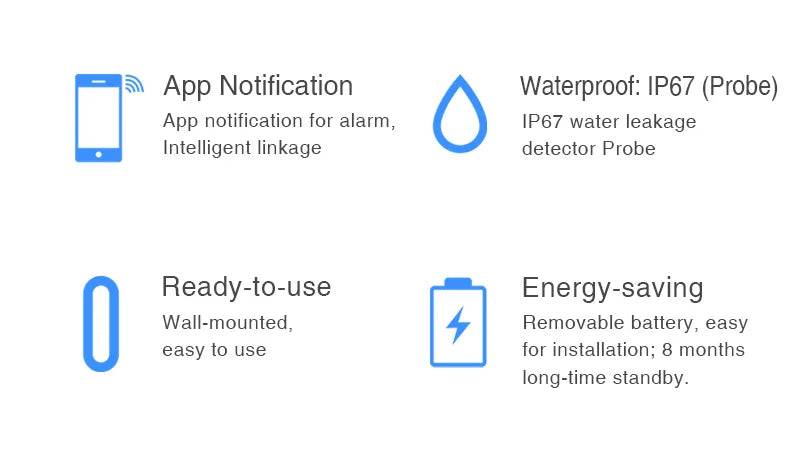 Tuya WiFi Water Leakage Sensor Flood Water Leakage Alarm Smart Home Automation Residential Security Protection Smart Life App